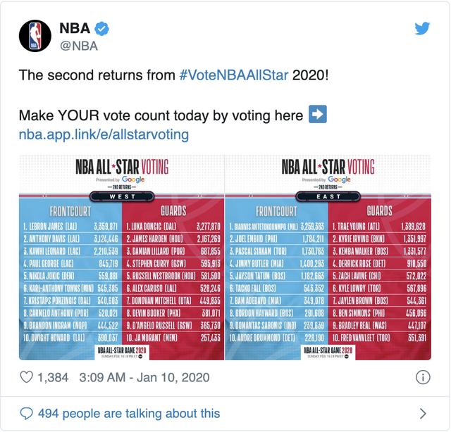 如何观看高清晰度NBA录像回放？NBA官网为你提供最佳选择