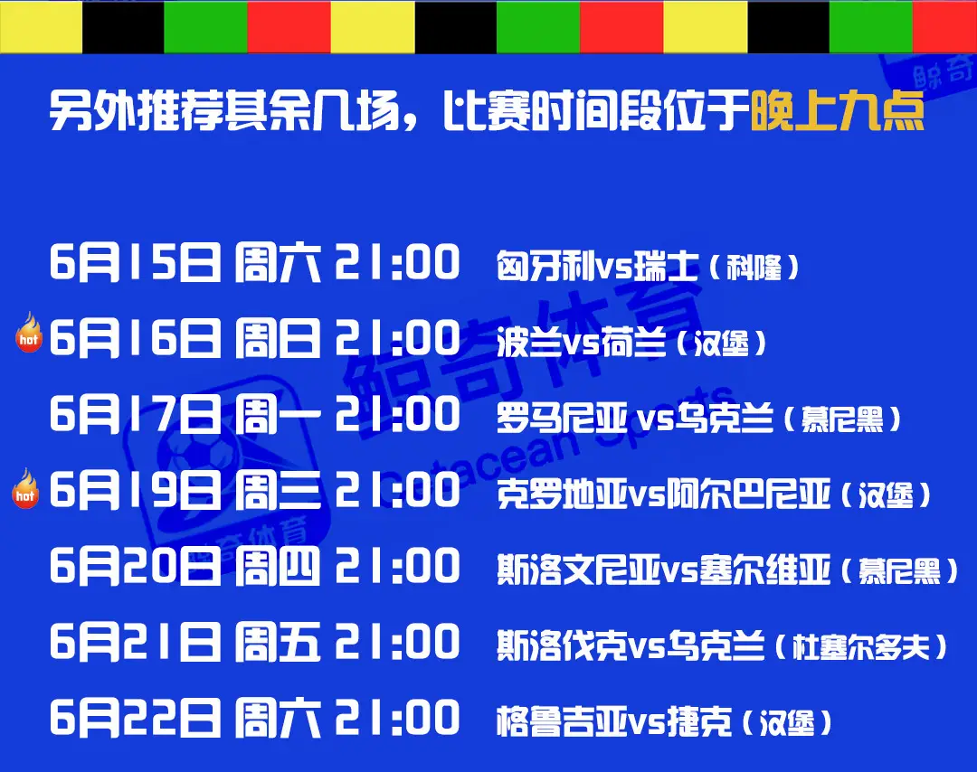 2021 欧洲杯：铁杆粉丝观赛感悟、比赛评价与回放时间表全分享