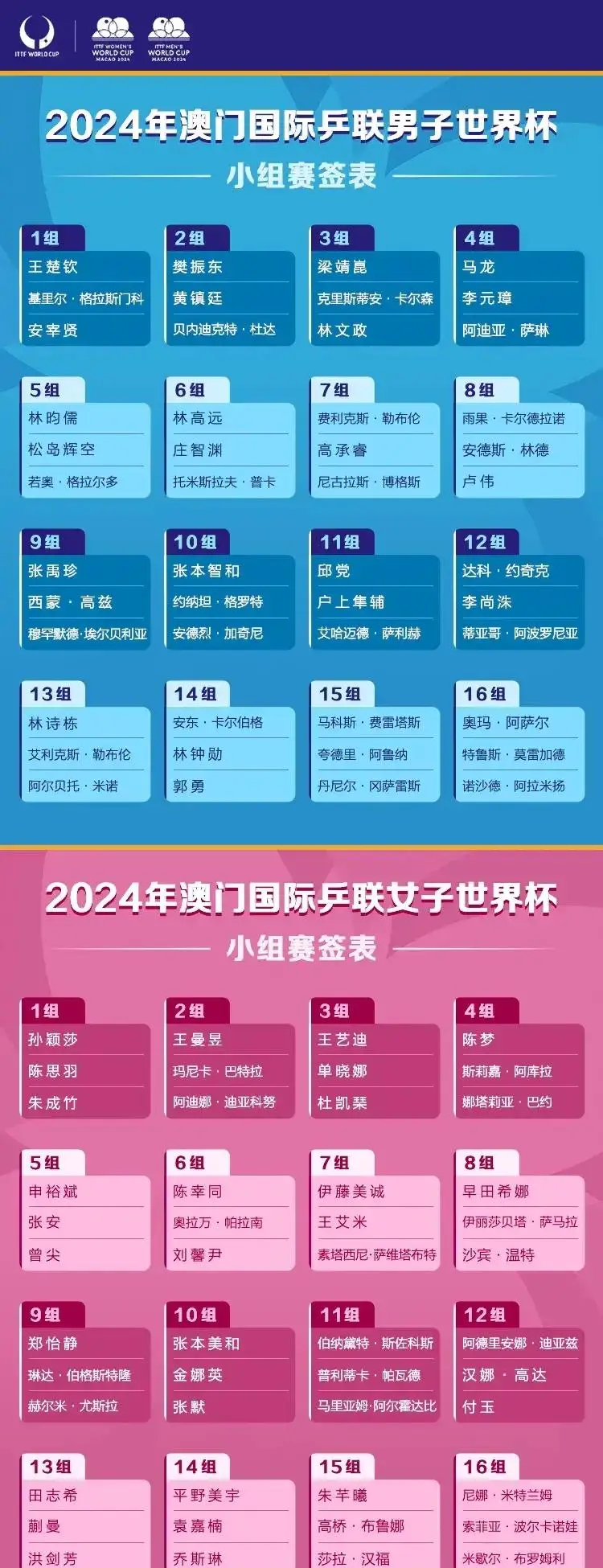 欧锦赛观赛指南：直播平台选择、比赛时间与赛程安排