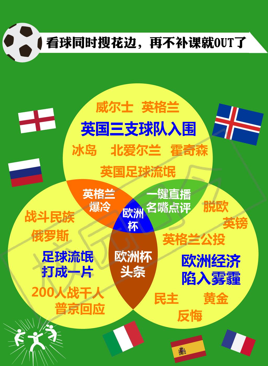 欧洲杯赛程直播平台：球迷的理想乐园，多样功能深度剖析