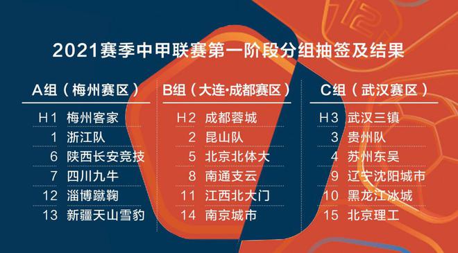 资深球迷分享：五大联赛最佳观赛 app 推荐